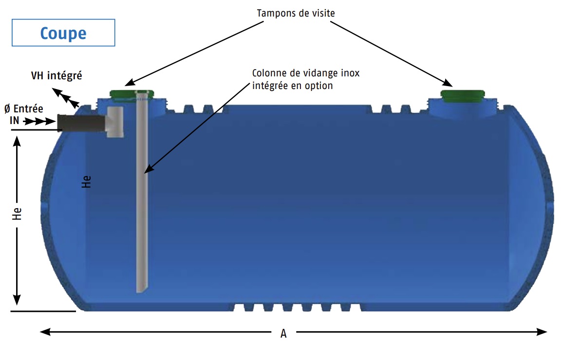 Fosse double paroi Rikutec 5000L &agrave; vidanger
